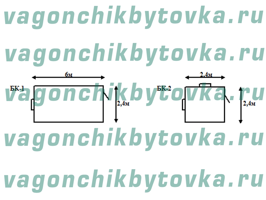 Охранные вагончики 6м и 2,4м